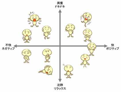 1on1面談の質的向上にむけ実証実験開始