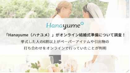 Hanayume ハナユメ がオンライン結婚式準備について調査