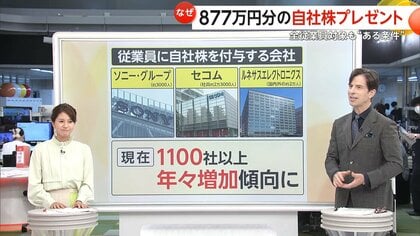 解説】887万円分の“自社株”プレゼント 全従業員対象も…“定年まで売却不可” 毎年約30万円の配当金も｜FNNプライムオンライン