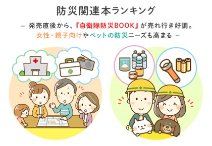 楽天ブックス 9月1日防災の日に向けて 防災関連本ランキング