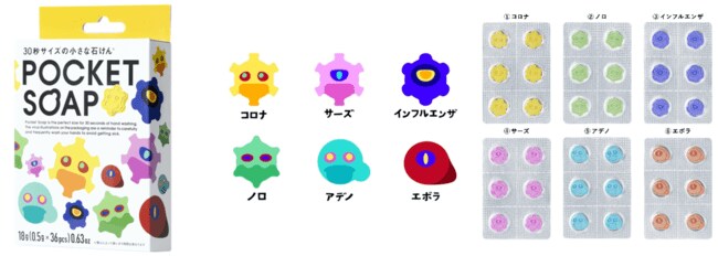 出典:おれたちういるすPROJECT