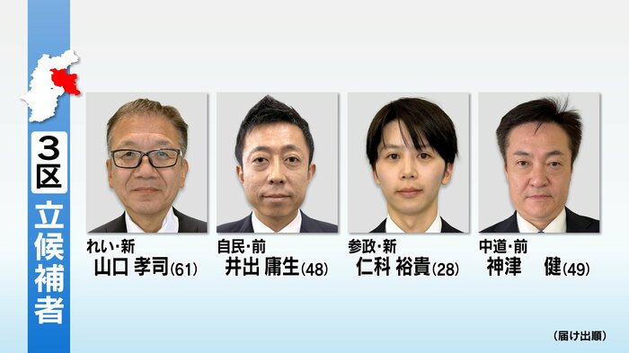 衆院選　長野3区