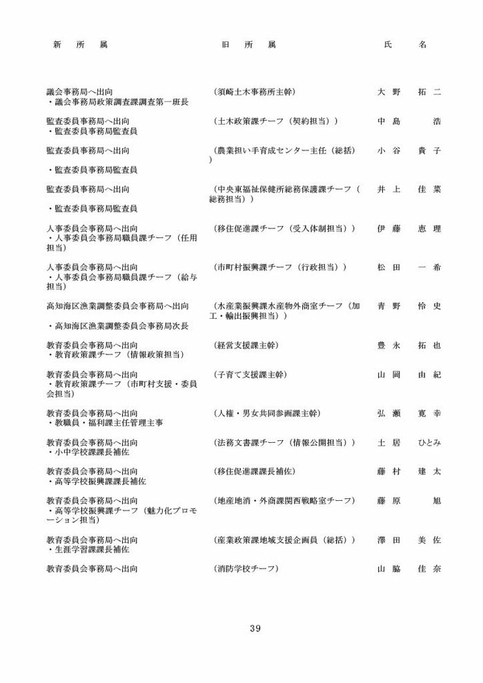 高知県人事異動・知事部局（1～3等級）39/40