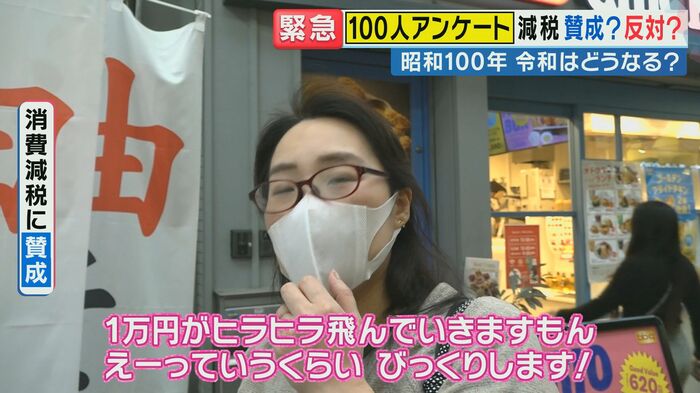 減税賛成「1万円がひらひら飛んでいきますもん」