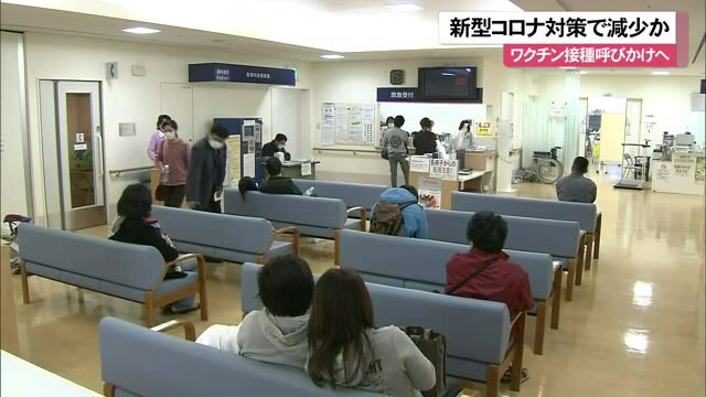 インフルエンザ大幅減 新型コロナと同時流行避けるためワクチン接種呼びかけへ