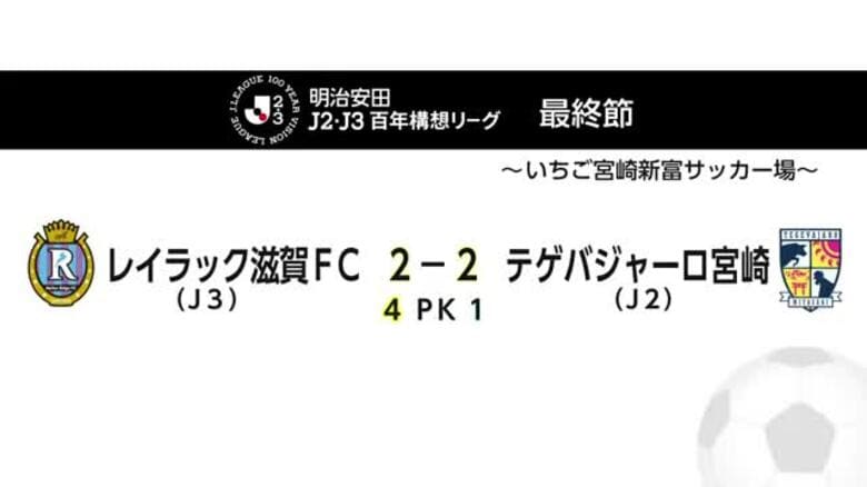 テゲバジャーロ宮崎の試合結果｜FNNプライムオンライン