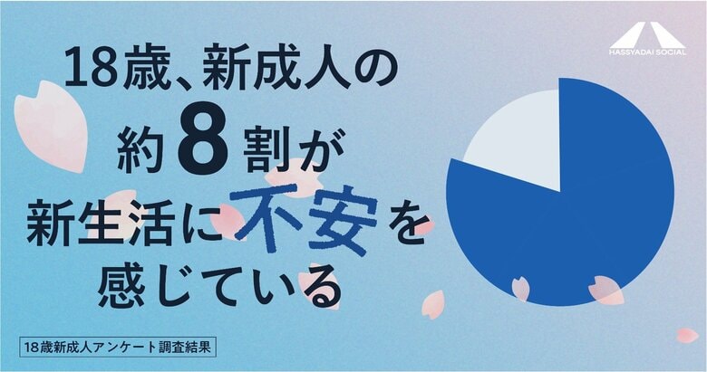 【18歳新成人の意識調査アンケート】80％以上が「新生活に不安がある」と回答