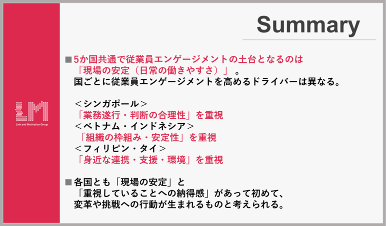 東南アジア圏の従業員エンゲージメントに関する調査結果（2025年データ分析）を公開