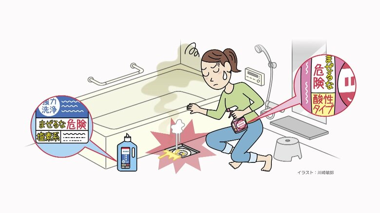 カビ取りなど塩素系洗剤に注意呼びかけ酸性洗剤との使用で有毒ガス発生｜FNNプライムオンライン