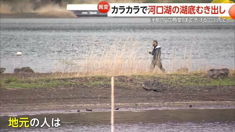平年より降水量が下回ったことで湖の水位が低下した河口湖