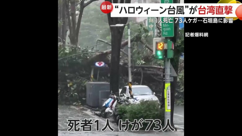 ハロウィン台風で台湾では1人が死亡、73人がけがをした