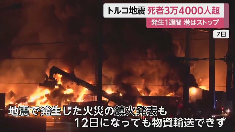 南部の主要な港の一つ、イスケンデルンの港。鎮火と発表されたが…