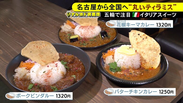 ニュースONE