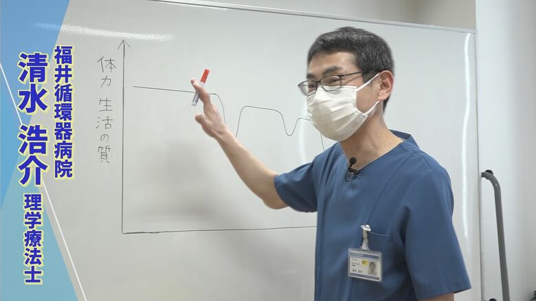 福井循環器病院理学療法士の清水浩介氏