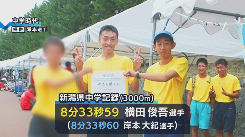 中学時代の２人