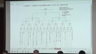 小学生野球大分県チャンピオン大会　組み合わせ抽選会　8月29日開幕　決勝は9月6日　