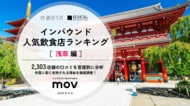 【独自調査】2026年最新：外国人に人気の飲食店ランキング［浅草編］1位は「浅草牛かつ 分店」！| インバウンド人気飲食店ランキング　#インバウンド #MEO