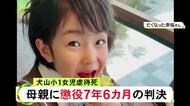 裁判長「どこで道を誤ったのか考え続けて」内縁の夫から虐待受けた7歳娘を死亡させた罪 35歳母親に懲役7年6カ月の判決