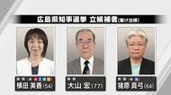 知事選告示後初の週末 候補者が訴え