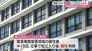 【続報】新型コロナ 島根県で3人 鳥取県で2人の新たな感染者