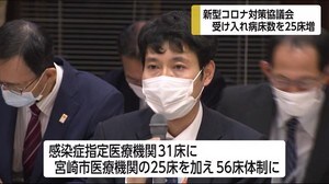 宮崎県内7日から受け入れ病床数56床体制に 新型コロナ