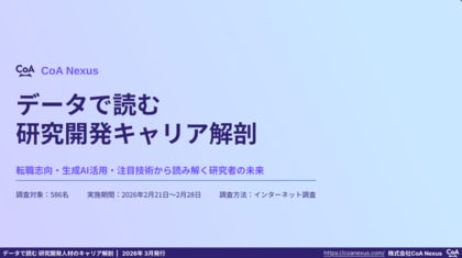 研究者586名へのキャリア実態調査を公表 転職の決め手は「研究テーマ」が断トツ1位、7割超が生成AIを業務活用