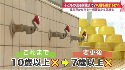 温泉盗撮　小学 