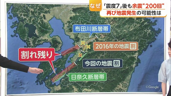 日奈久断層帯の南側、布田川断層の西側で大きな地震が起こる可能性も