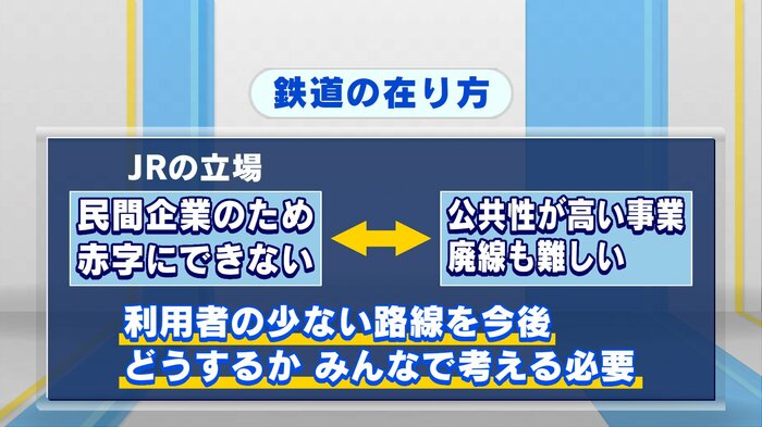 鉄道のあり方とは？