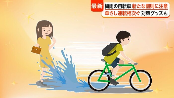 泥はね運転も青切符の対象で反則金5000円