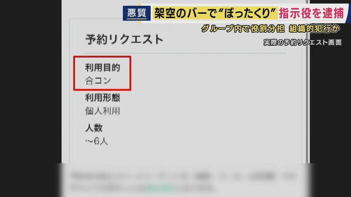 レンタルスペースを予約したとみられるプラン内容