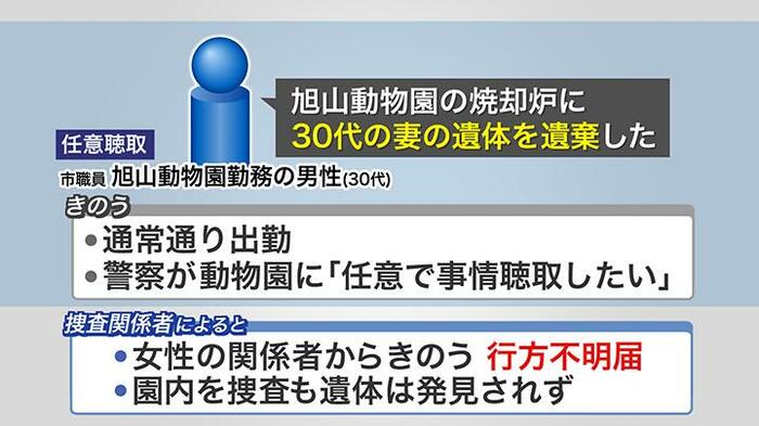 旭山動物園で何があったのか