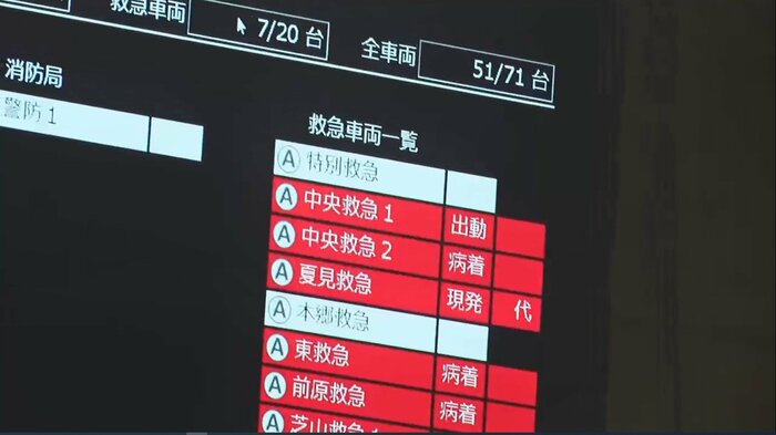 救急隊の出動状態を示すモニターは赤いランプが点いたままだった。