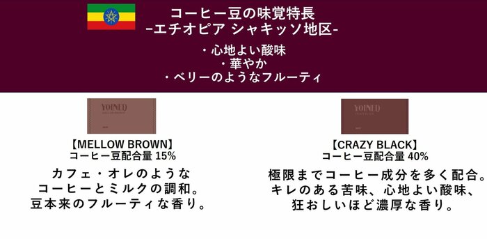 「MELLOW BROWN」と「CRAZY BLACK」の特徴