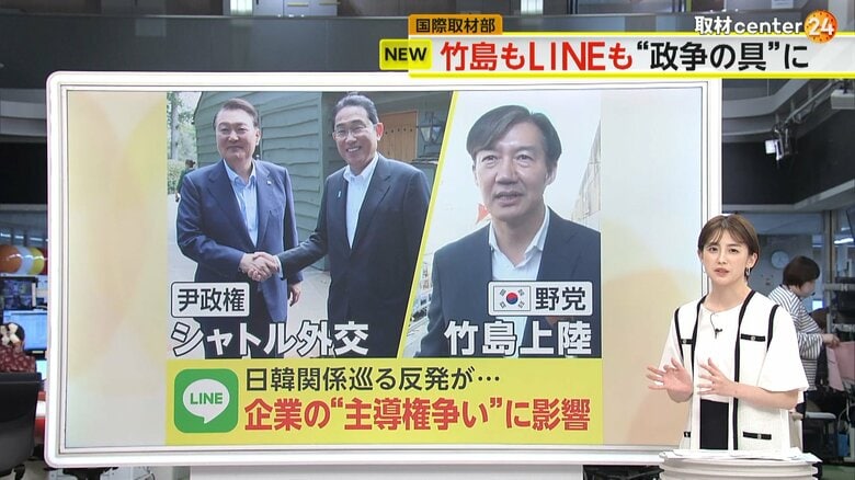 【解説】韓国野党がLINE“脱ネイバー”に反発　竹島上陸の“タマネギ男”チョ・グク代表「日本政府が一線を越えている」｜FNNプライムオンライン