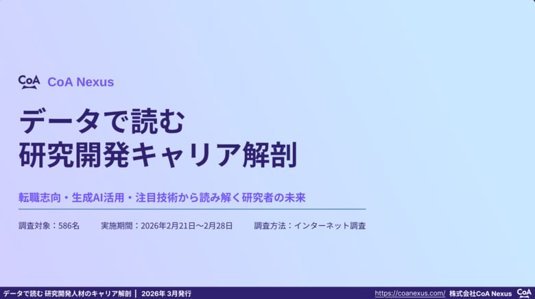 研究者586名へのキャリア実態調査を公表 転職の決め手は「研究テーマ」が断トツ1位、7割超が生成AIを業務活用
