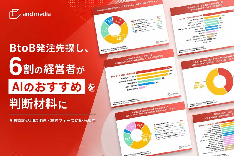 BtoB発注先探し、6割の経営者が「AIのおすすめ」を判断材料に【BtoB企業の発注・導入検討におけるAI検索活用実態調査】