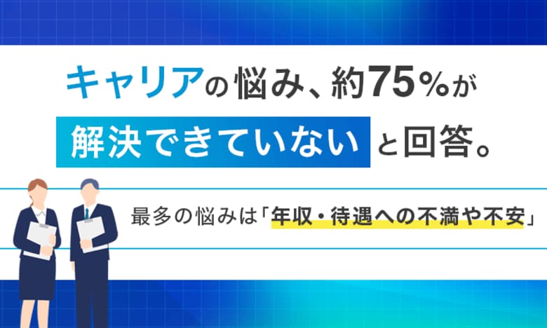 キャリアの悩み、約75%が「解決できていない」と回答。最多の悩みは「年収・待遇への不満や不安」