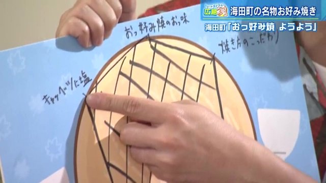 恒例の「勝手にお好みレーダー」