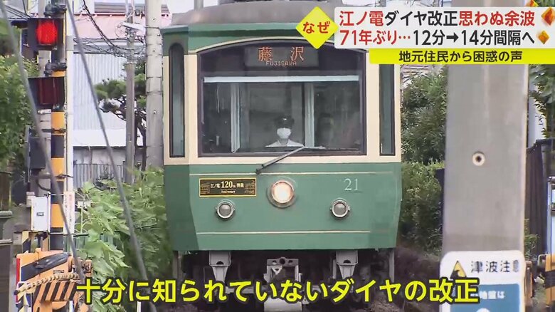 江ノ島電鉄のダイヤが71年ぶりに改正へ
