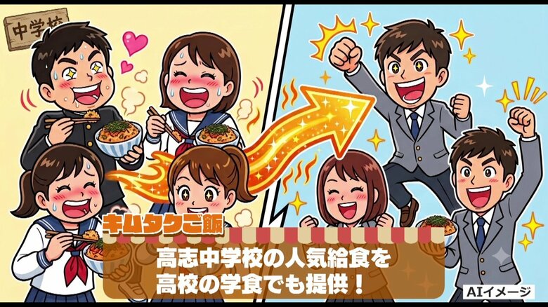 元々は中学校給食の人気メニューだった