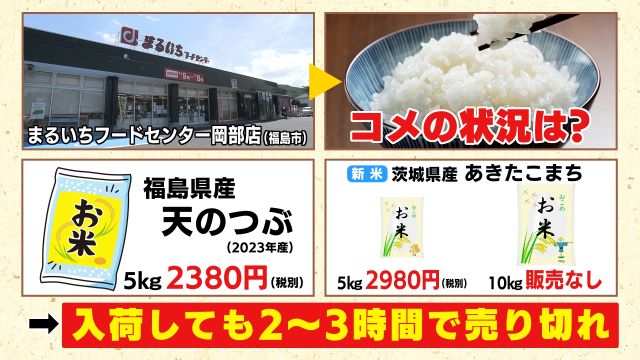 スーパーでも在庫不足で価格上昇（イラスト：PIXTA）