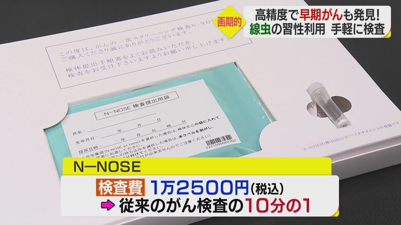検査費用は12500円（税込み）