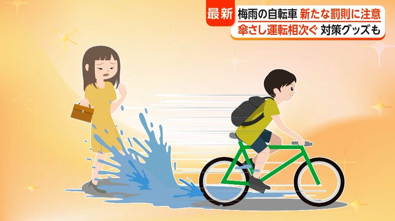 泥はね運転も青切符の対象で反則金5000円