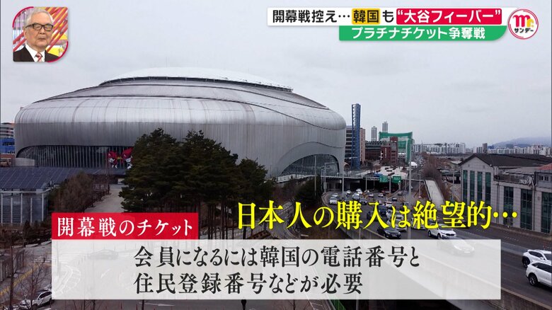 チケットを購入できるのは、韓国の動画配信サービス「クーパンプレイ」の有料会員のみ