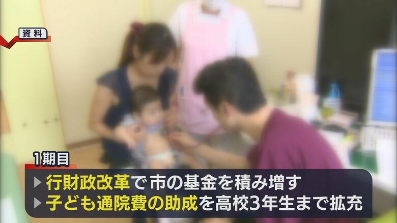 中原市長 1期目の取り組み