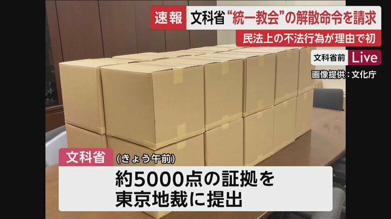 文科省が、段ボール20箱分にものぼる証拠を東京地裁に提出