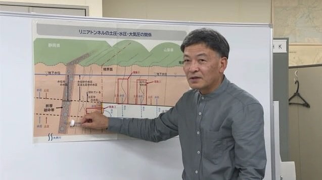 難波市長「断層破砕帯までボーリング調査すればいい」