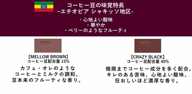 「MELLOW BROWN」と「CRAZY BLACK」の特徴