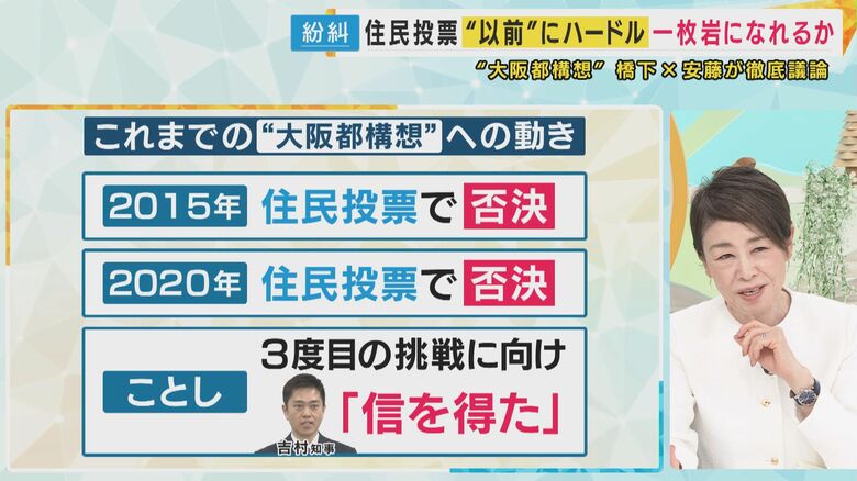 ジャーナリストの安藤優子氏